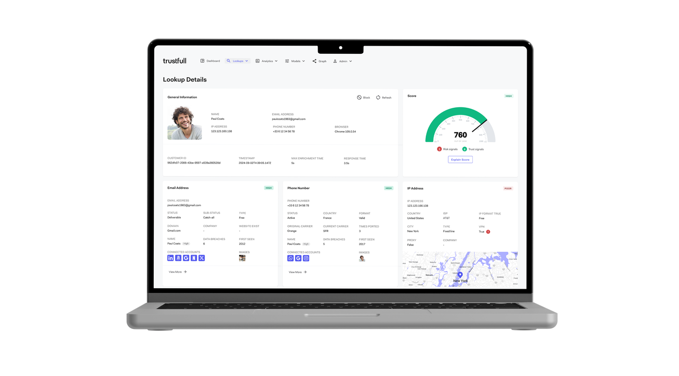 Trustfull Application Dasboard 