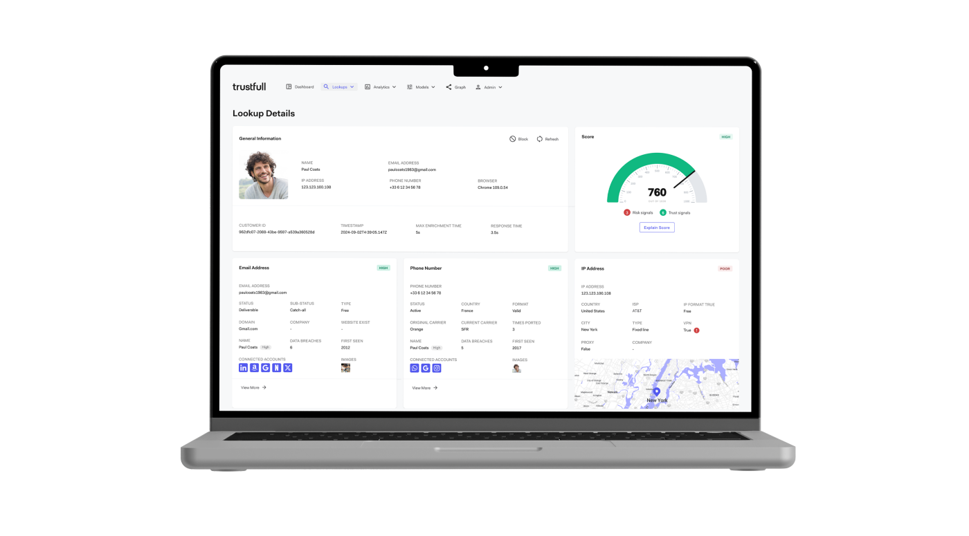 Trustfull Application Dasboard